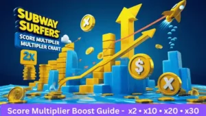 Subway Surfers score multiplier guide infographic in Hindi with jetpack and 2x boost icons