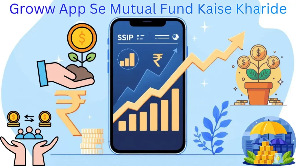 Groww app se mutual fund kaise kharide beginners Hindi