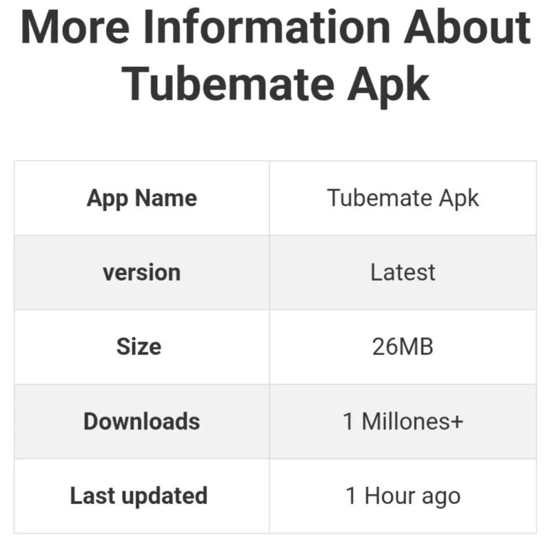 tubemate app details version size downloads information android